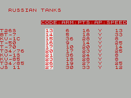 East Front - Tactical Warfare Russia 1941-1945 (1984)(CCS)